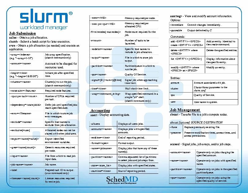 Slurm-quick-reference.pdf