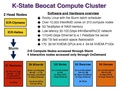 Thumbnail for version as of 23:47, 9 June 2025