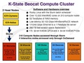 Thumbnail for version as of 23:56, 9 June 2025